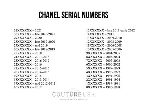 chanel serial codes|Chanel serial code lookup.